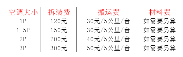 铜陵市空调移机及费用电话在哪里找